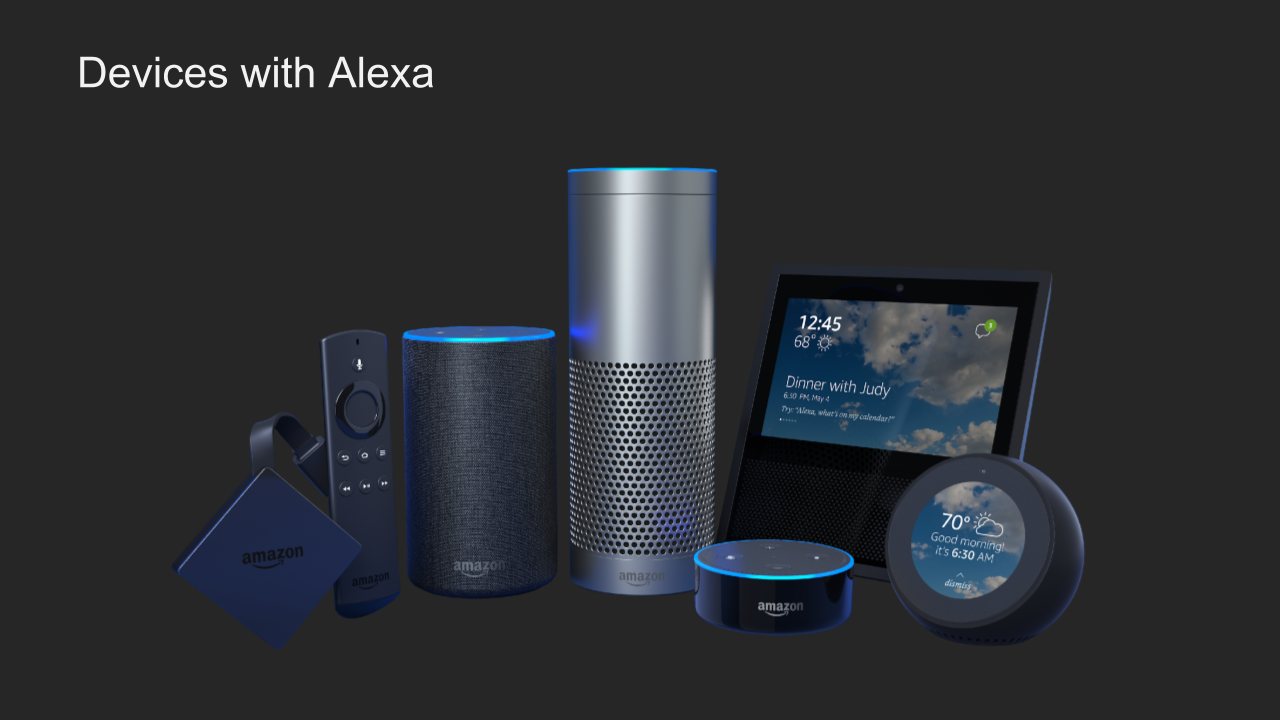 Alexa Devices